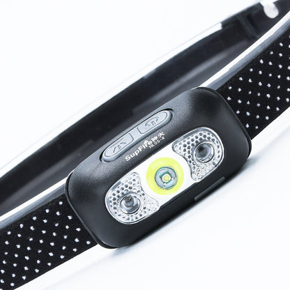 PBS Headlamp