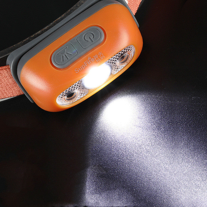 PBS Headlamp