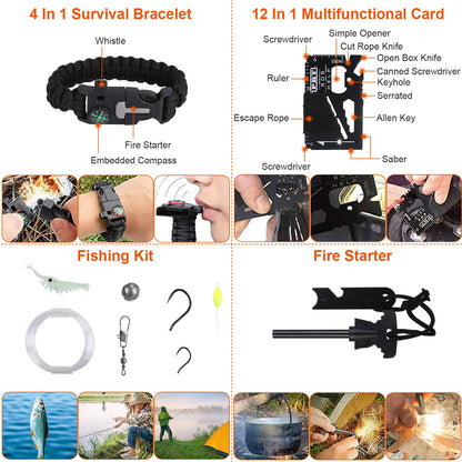 125 In 1 Survival Kit, Professional Survival Equipment